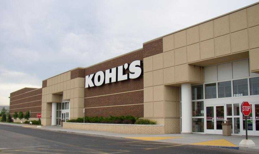 Kohl’s Holiday Hours
